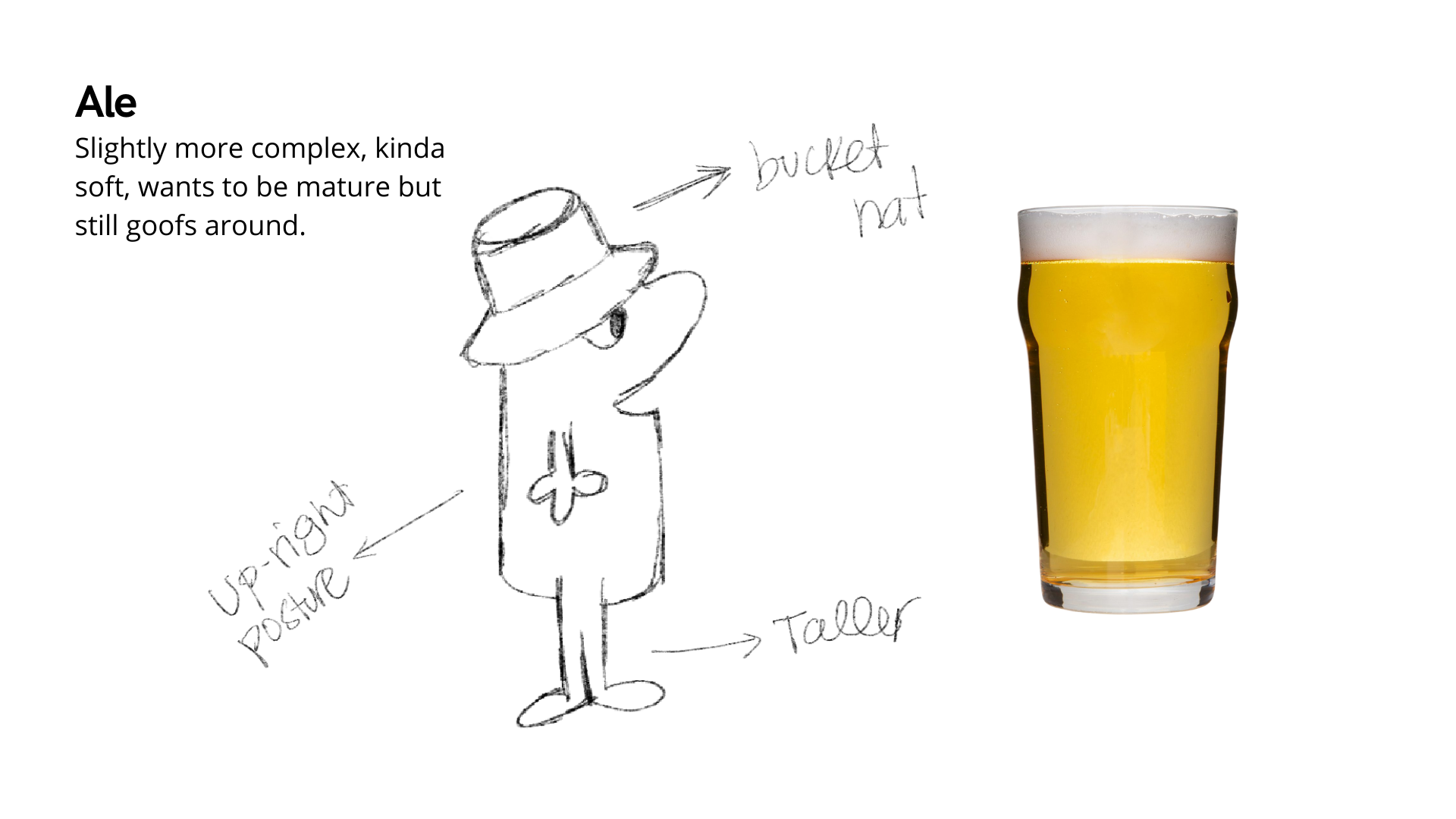 Ale sketch: slightly more complex, kinda soft.