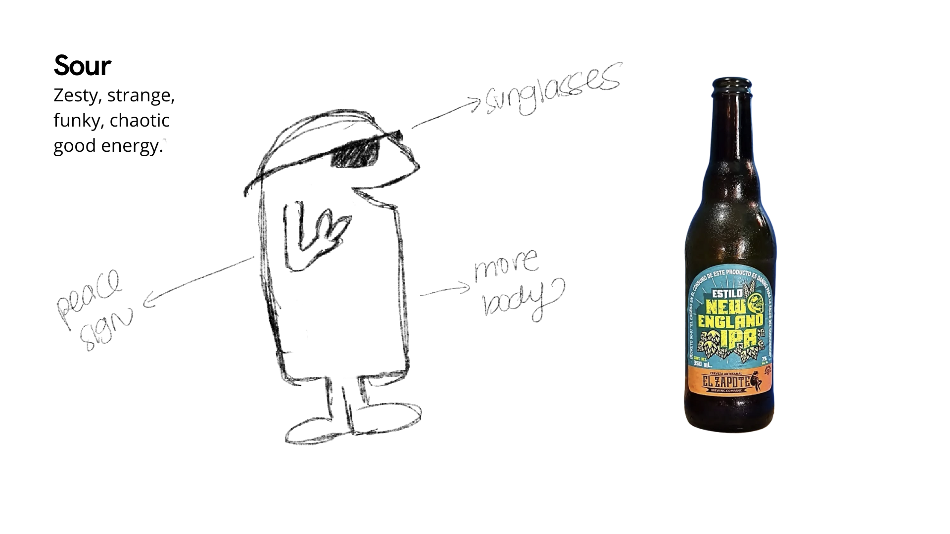 Sour sketch: zesty, strange, funky.