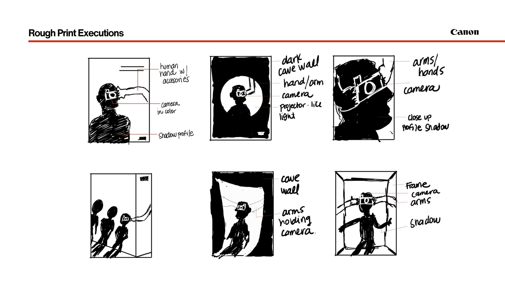 Rough sketches of the print executions.